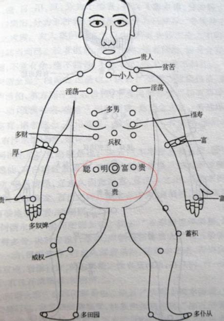 胸部中間有痣|胸中间有痣代表什么？胸中间有痣的女人好吗？